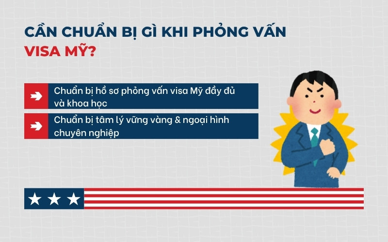 Cần chuẩn bị gì khi phỏng vấn visa Mỹ