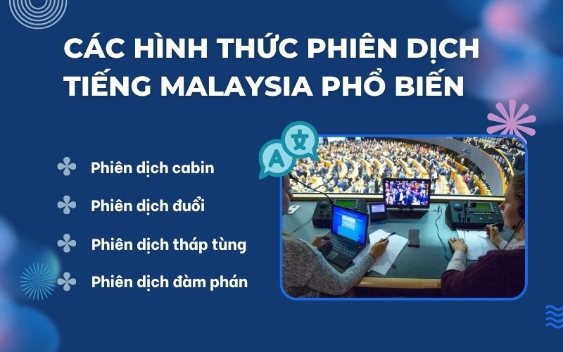 Hình thức phiên dịch tiếng Ấn Độ