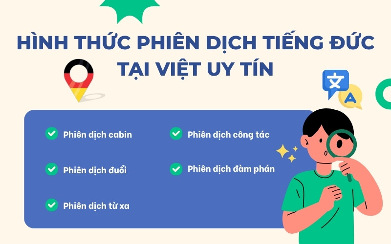 Hình thức phiên dịch tiếng Đức