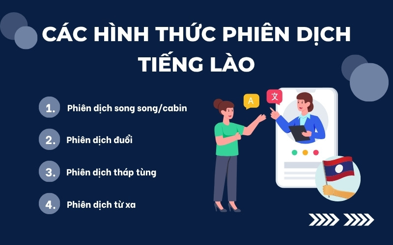 Các hình thức phiên dịch tiếng Lào
