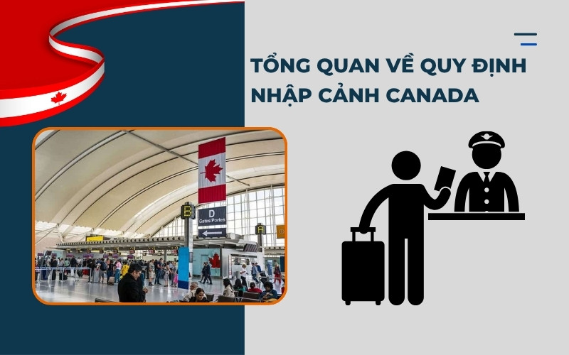 quy định nhập cảnh Canada