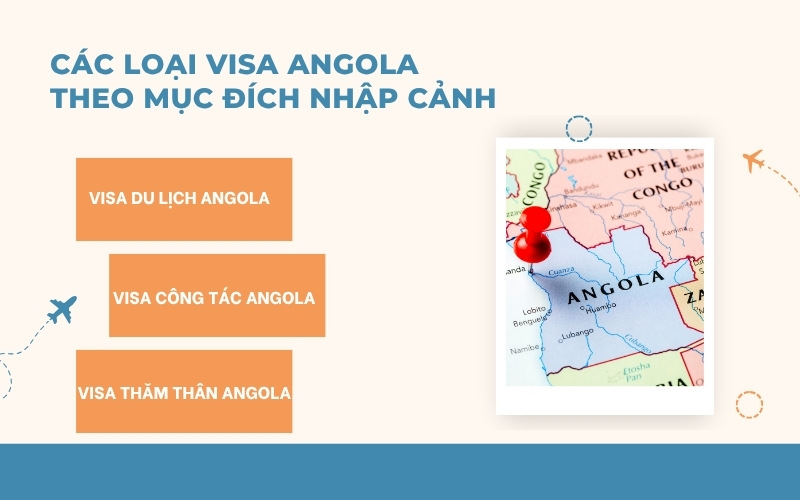 Các loại visa Angola