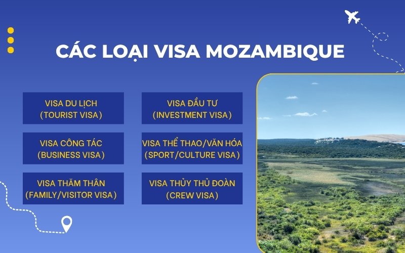 Các loại visa Mozambique