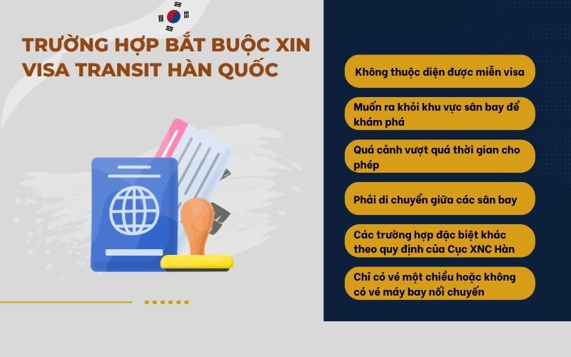 Trường hợp bắt buộc xin visa transit Hàn Quốc
