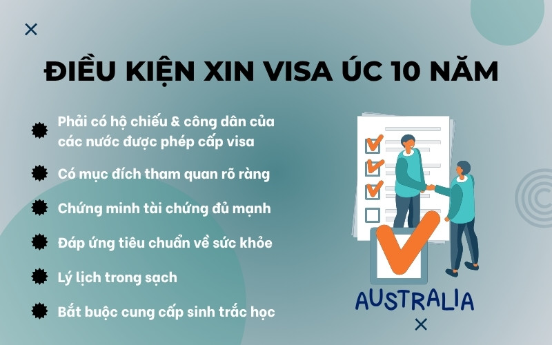 Điều kiện xin visa Úc 10 năm