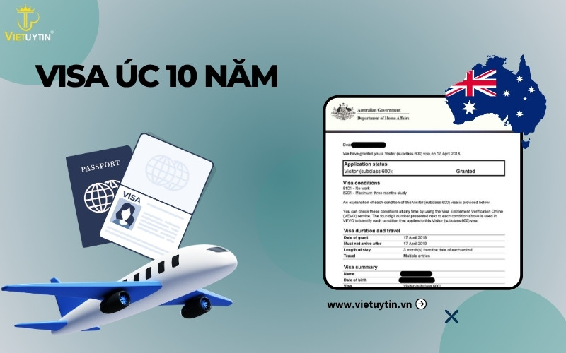Visa Úc 10 năm