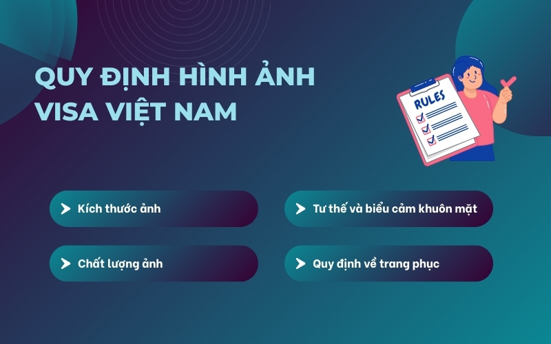 Quy định hình ảnh visa Việt Nam