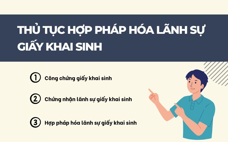 Thủ tục hợp pháp hóa lãnh sự giấy khai sinh