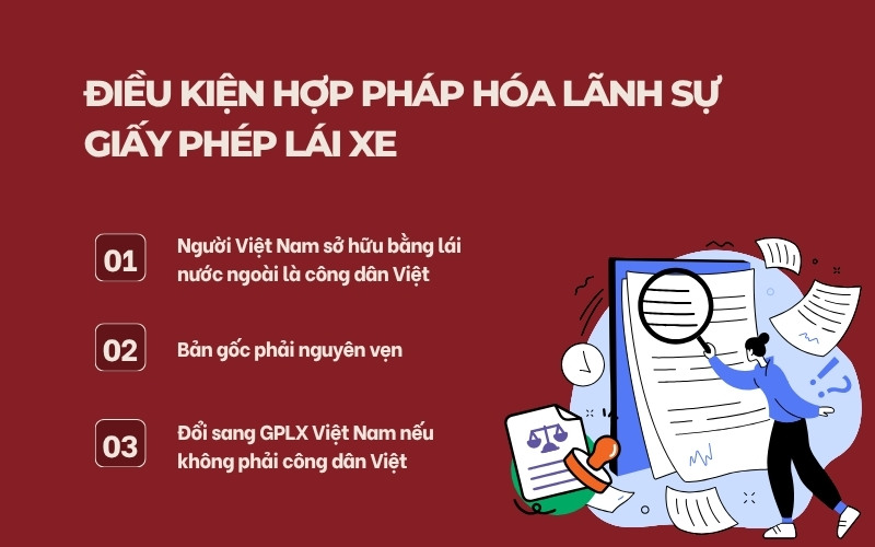 Điều kiện hợp pháp hóa lãnh sự giấy phép lái xe