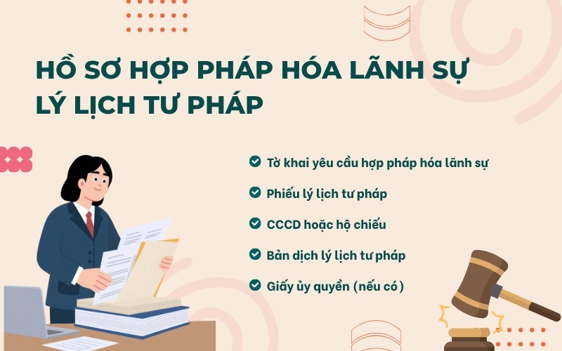 Hồ sơ hợp pháp hóa lãnh sự lý lịch tư pháp