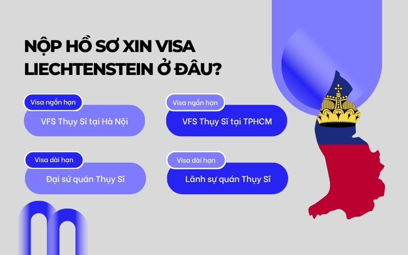 Nộp visa Liechtenstein ở đâu